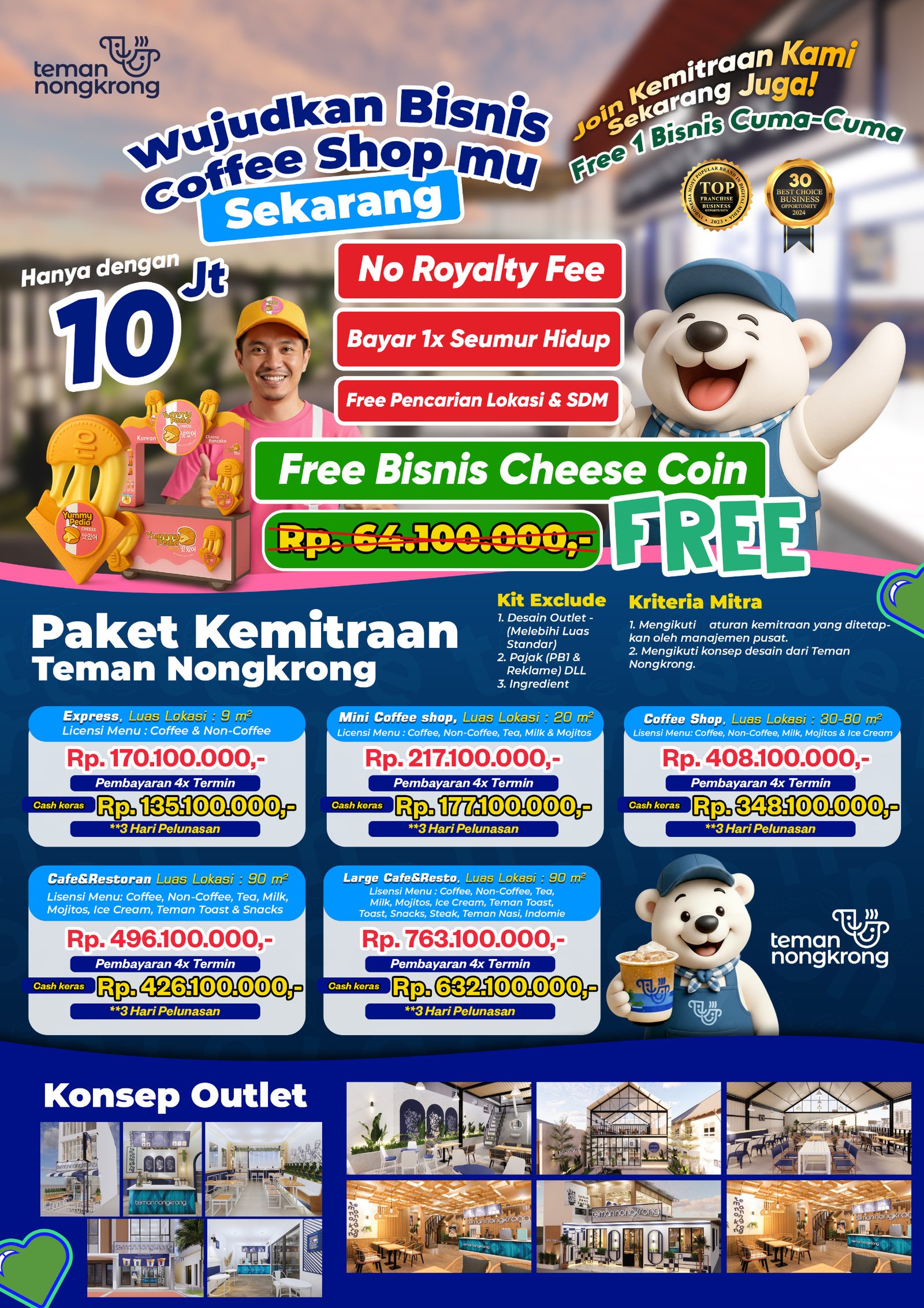 Kemitraan Teman Nongrkong